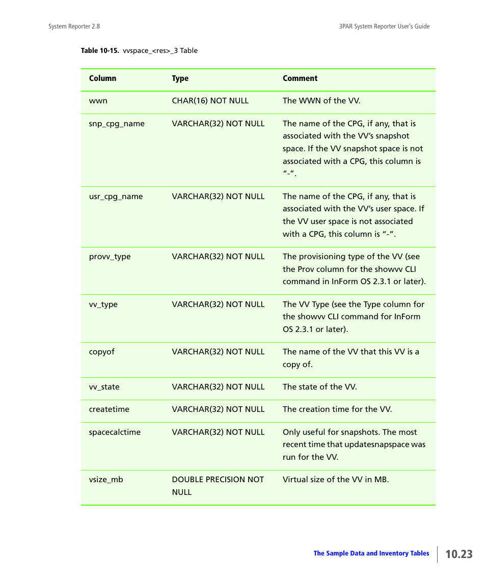 HP 3PAR System Reporter Software User Manual | Page 315 / 378