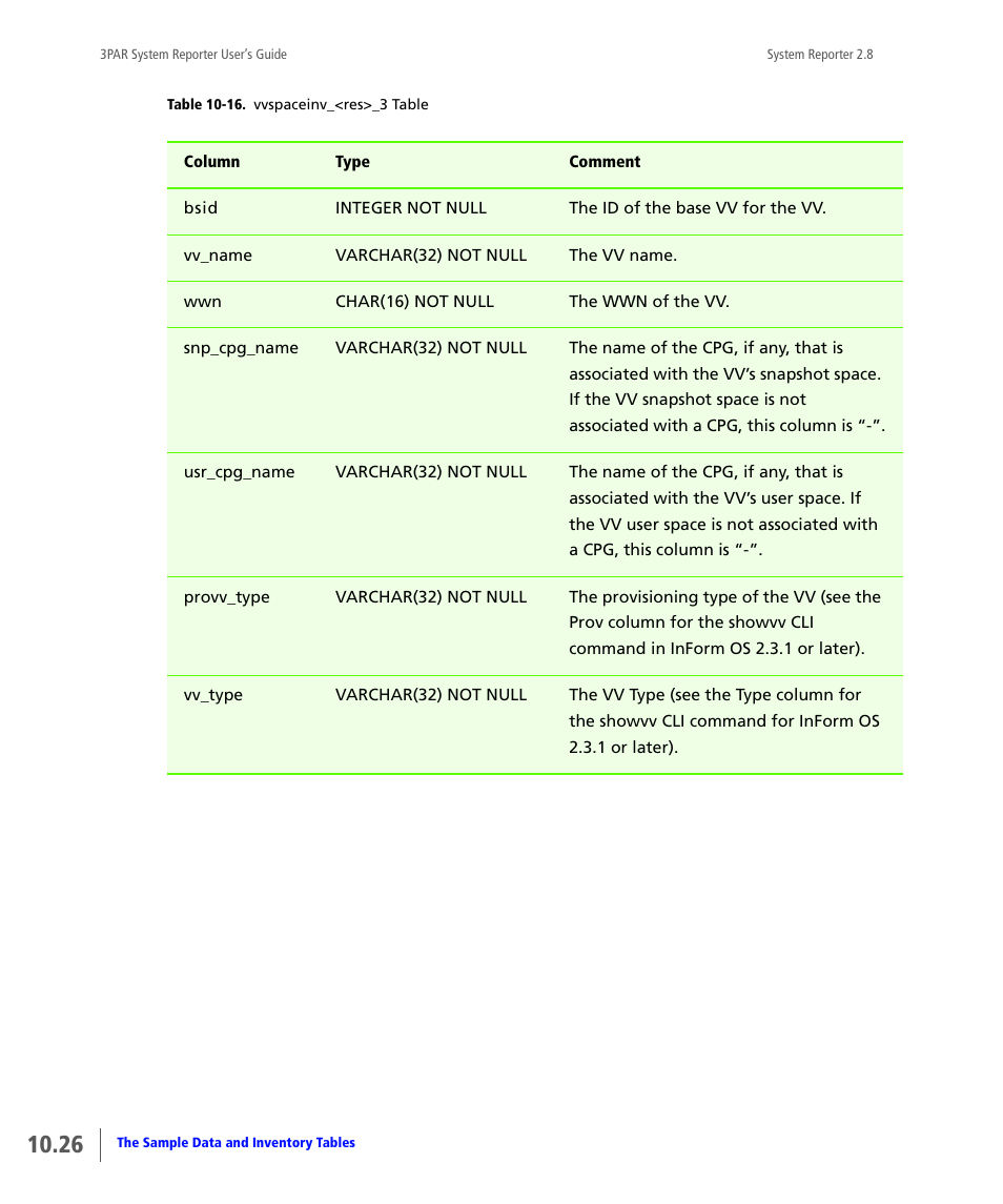 HP 3PAR System Reporter Software User Manual | Page 318 / 378