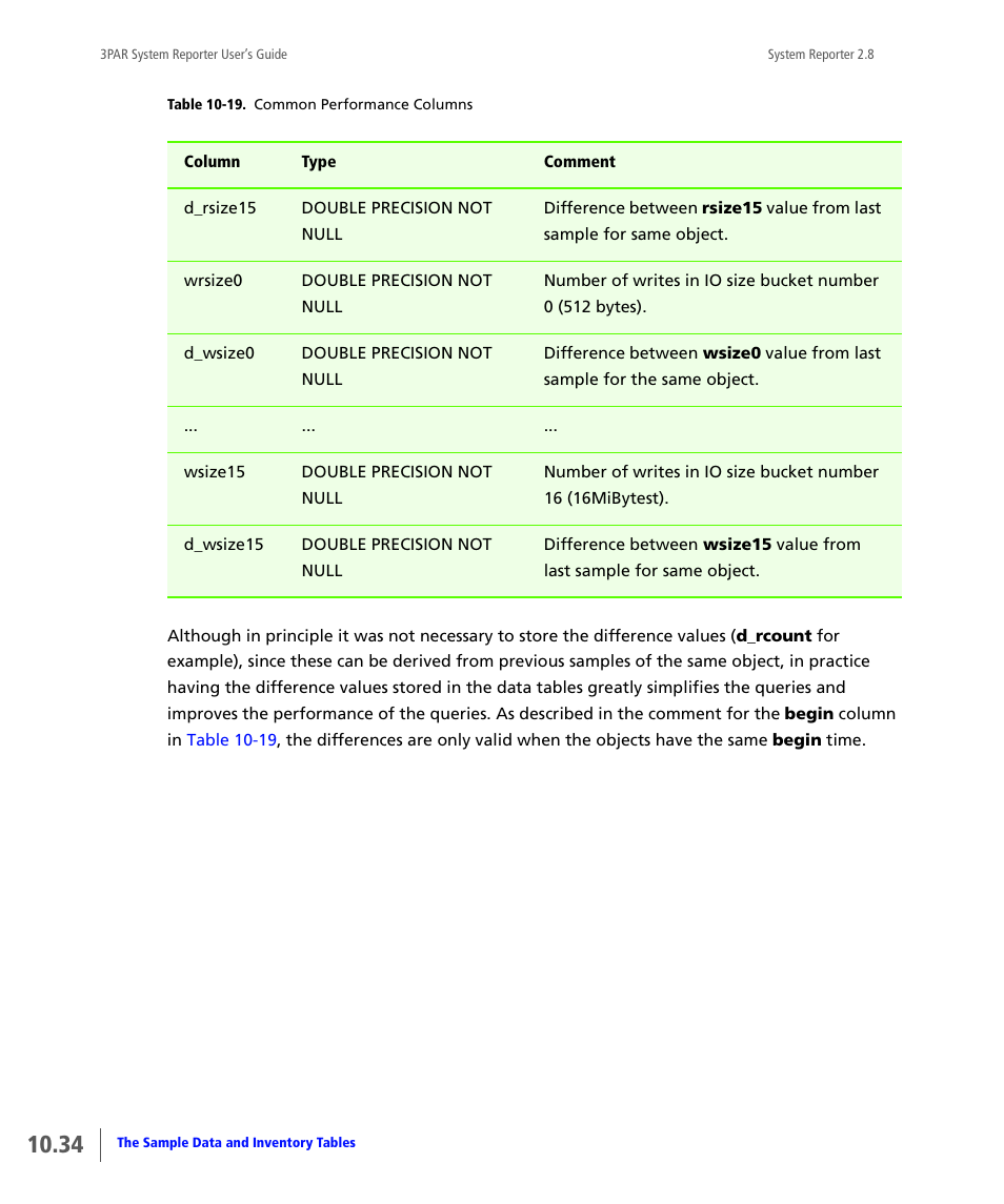 HP 3PAR System Reporter Software User Manual | Page 326 / 378