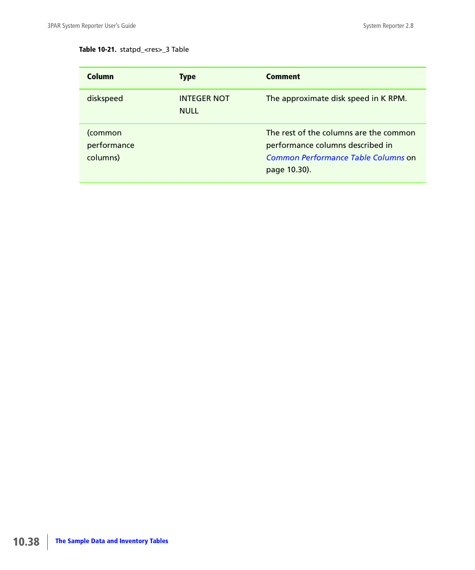 HP 3PAR System Reporter Software User Manual | Page 330 / 378