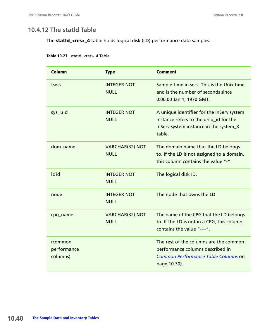 12 the statld table, The statld table | HP 3PAR System Reporter Software User Manual | Page 332 / 378