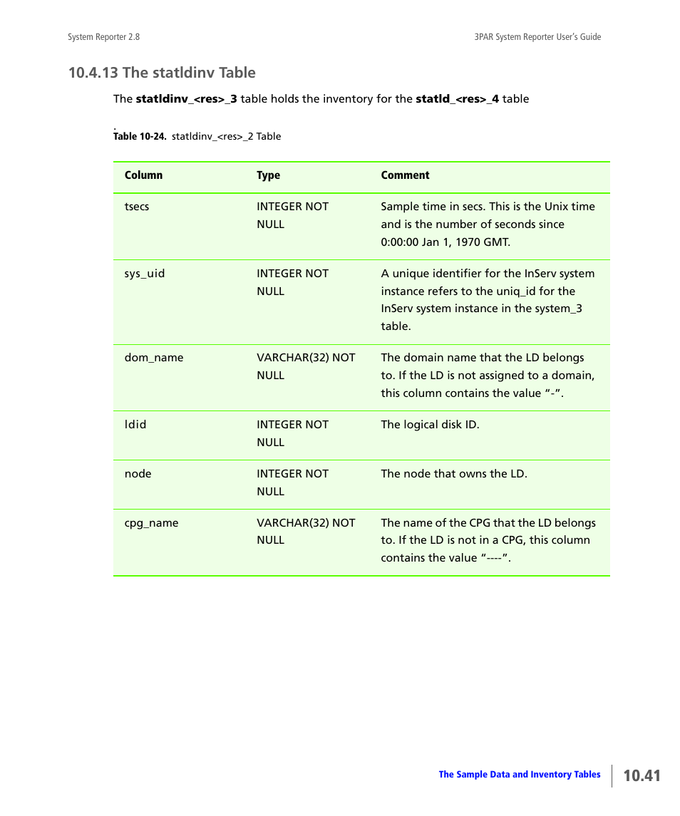 13 the statldinv table, The statldinv table | HP 3PAR System Reporter Software User Manual | Page 333 / 378