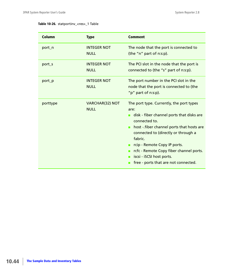 HP 3PAR System Reporter Software User Manual | Page 336 / 378
