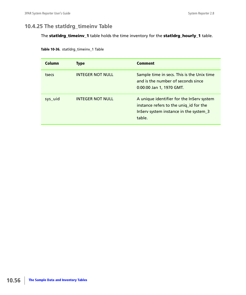 25 the statldrg_timeinv table, The statldrg_timeinv table | HP 3PAR System Reporter Software User Manual | Page 348 / 378