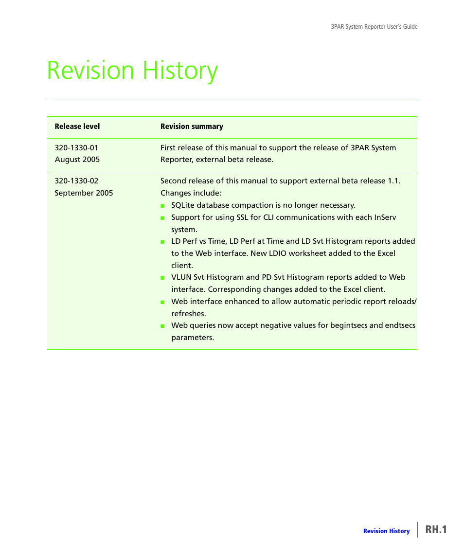 Revision history, Rh.1 | HP 3PAR System Reporter Software User Manual | Page 371 / 378