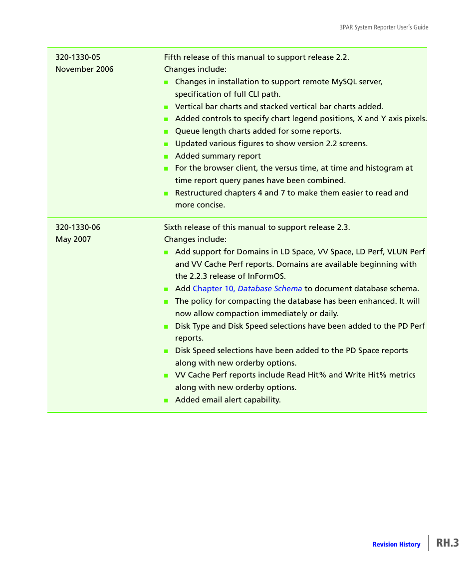Rh.3 | HP 3PAR System Reporter Software User Manual | Page 373 / 378