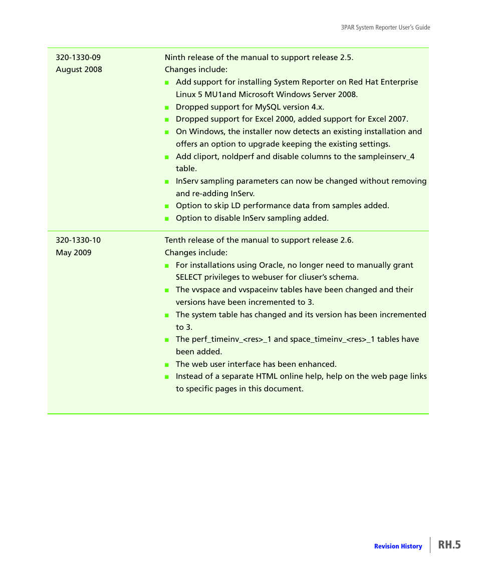 Rh.5 | HP 3PAR System Reporter Software User Manual | Page 375 / 378