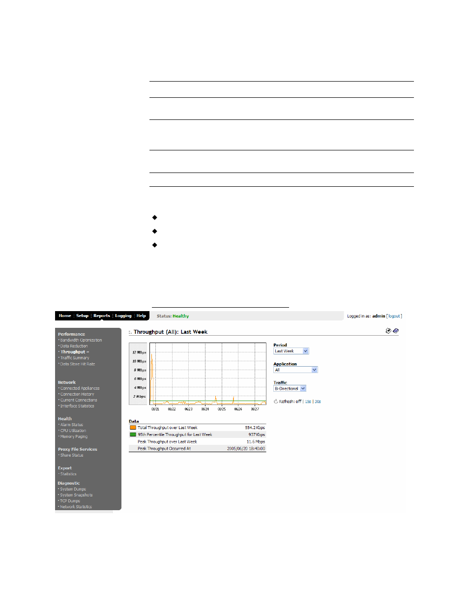 What this report tells you | HP StorageWorks Enterprise File Services WAN Accelerator User Manual | Page 128 / 186