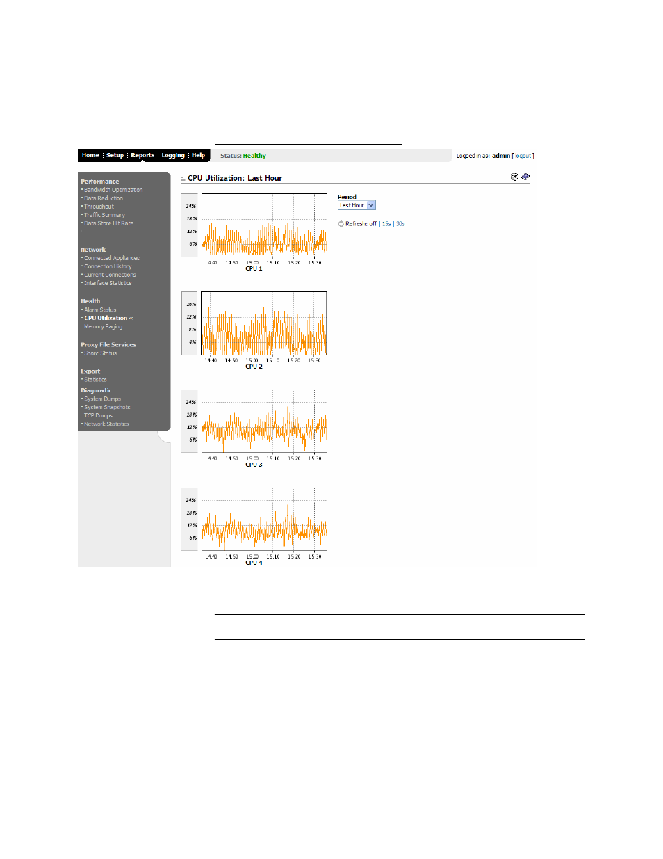 Creating memory paging reports | HP StorageWorks Enterprise File Services WAN Accelerator User Manual | Page 146 / 186