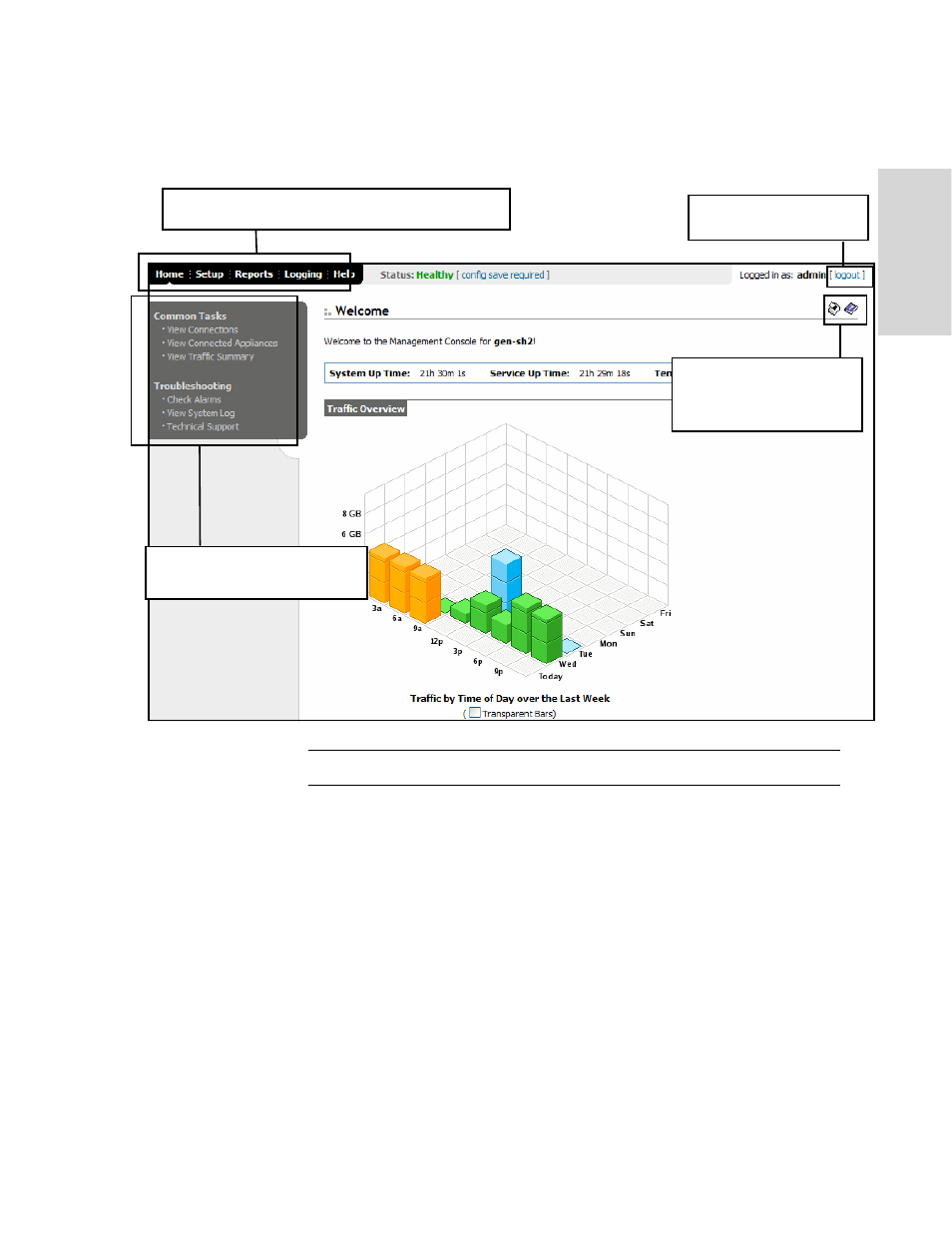 HP StorageWorks Enterprise File Services WAN Accelerator User Manual | Page 17 / 186