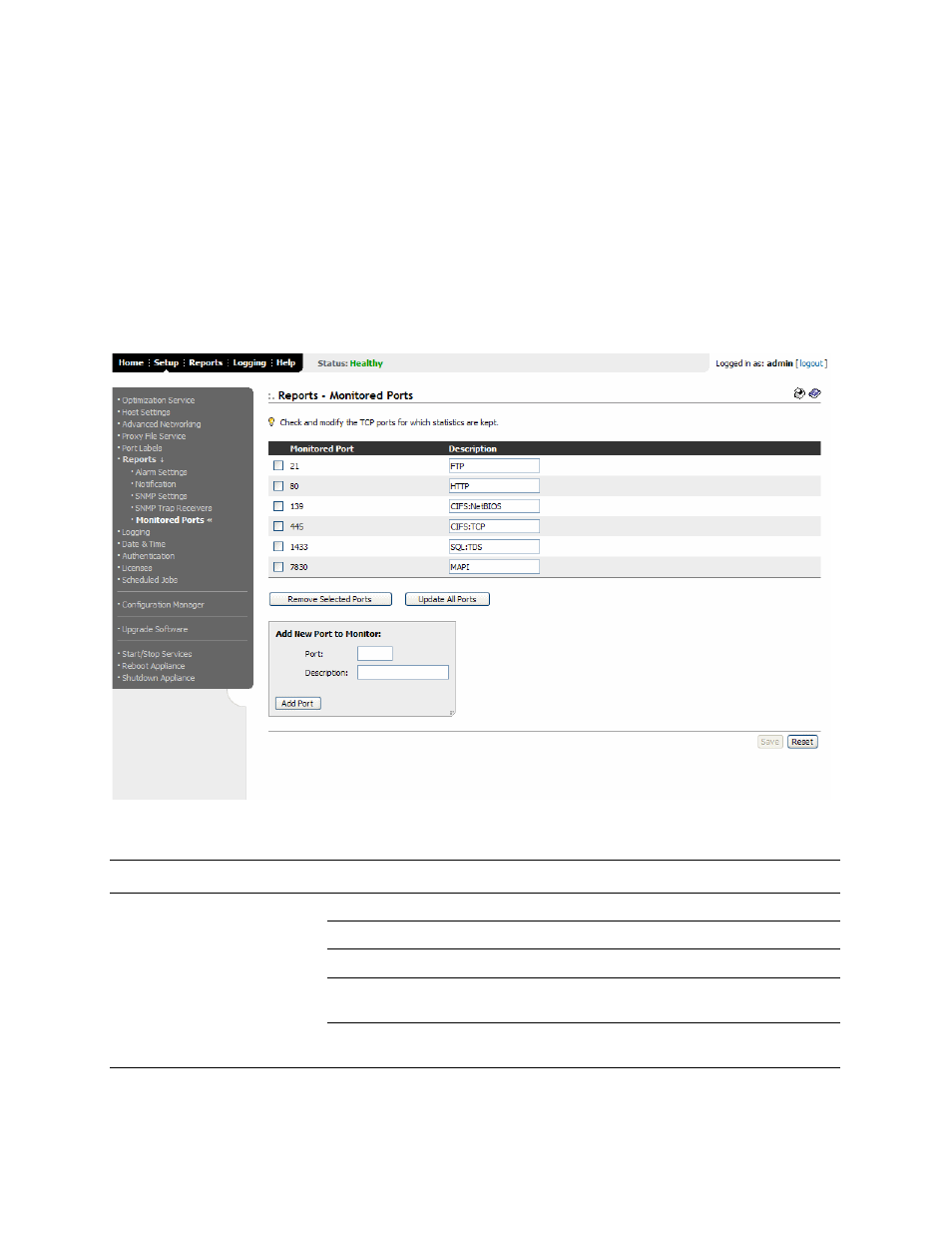Setting monitored ports | HP StorageWorks Enterprise File Services WAN Accelerator User Manual | Page 96 / 186