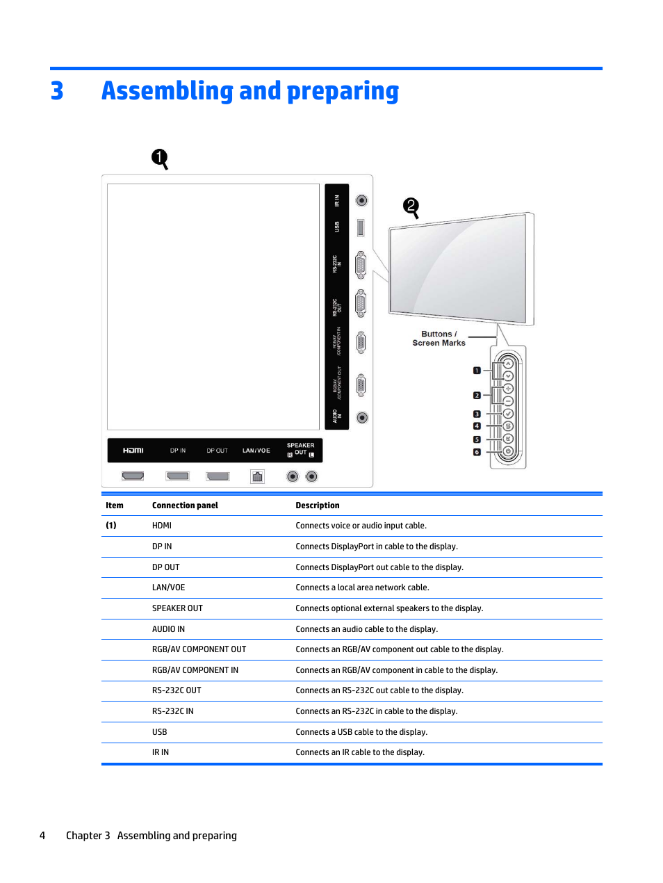 Assembling and preparing, 3 assembling and preparing, 3assembling and preparing | HP LD5535 55-inch LED Digital Signage Display User Manual | Page 14 / 106