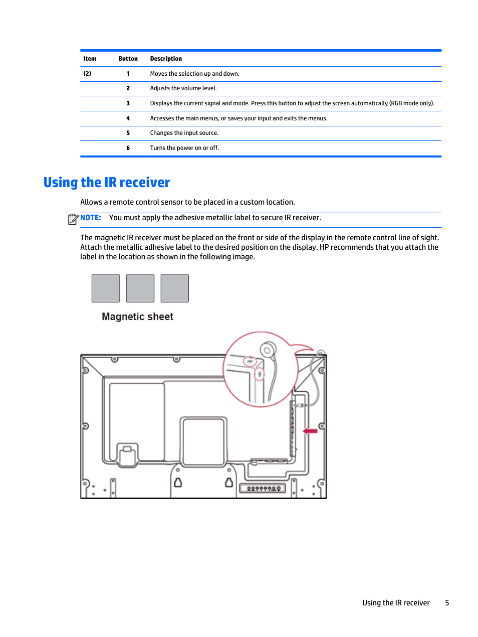 Using the ir receiver | HP LD5535 55-inch LED Digital Signage Display User Manual | Page 15 / 106