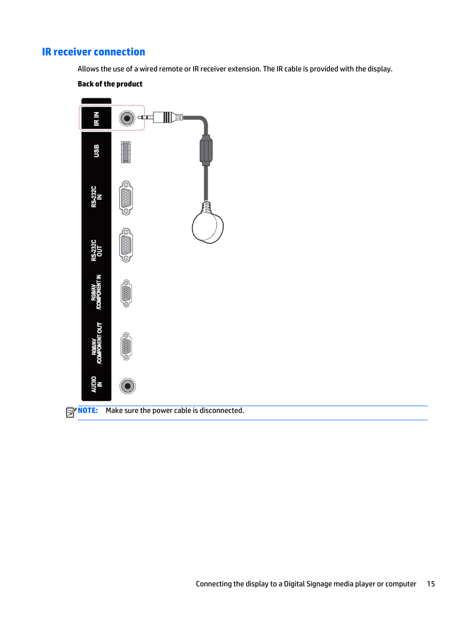 Ir receiver connection | HP LD5535 55-inch LED Digital Signage Display User Manual | Page 25 / 106