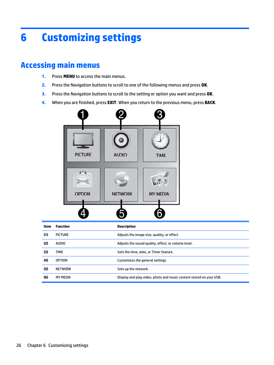 Customizing settings, Accessing main menus, 6 customizing settings | 6customizing settings | HP LD5535 55-inch LED Digital Signage Display User Manual | Page 36 / 106