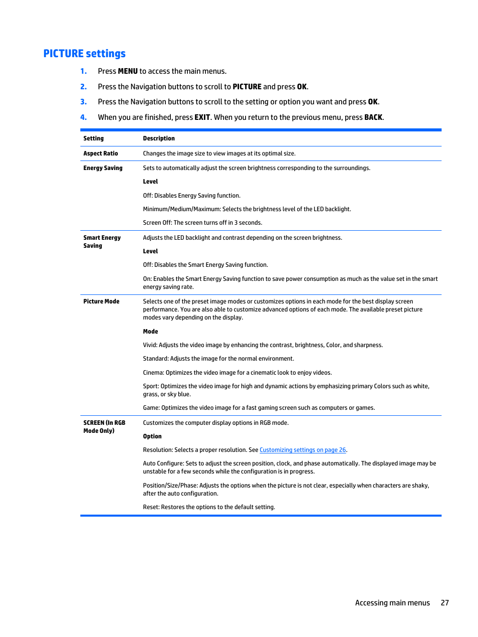 Picture settings | HP LD5535 55-inch LED Digital Signage Display User Manual | Page 37 / 106