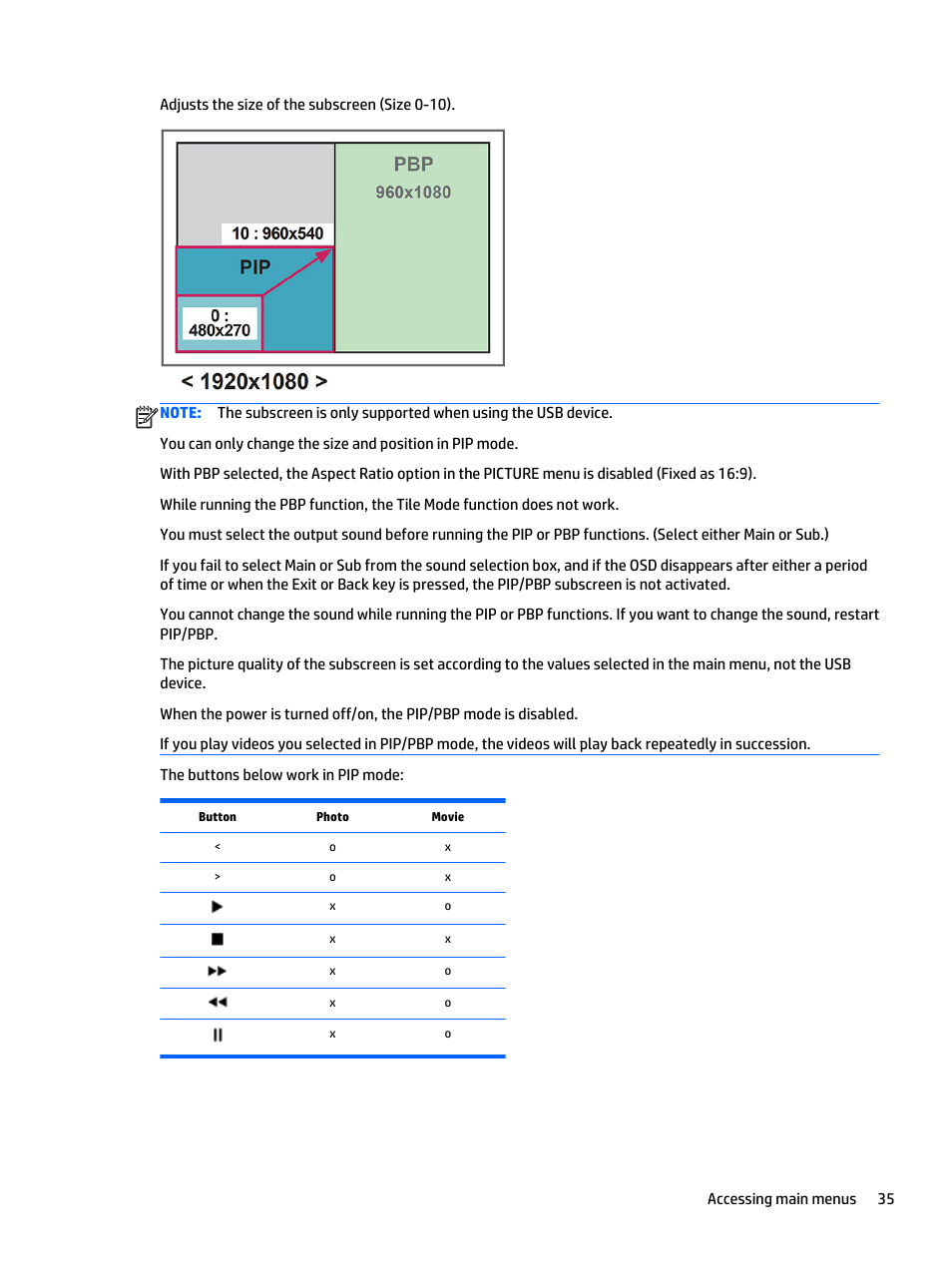 HP LD5535 55-inch LED Digital Signage Display User Manual | Page 45 / 106