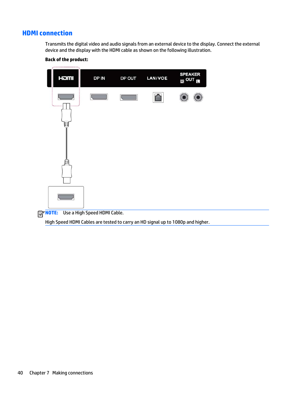 Hdmi connection | HP LD5535 55-inch LED Digital Signage Display User Manual | Page 50 / 106