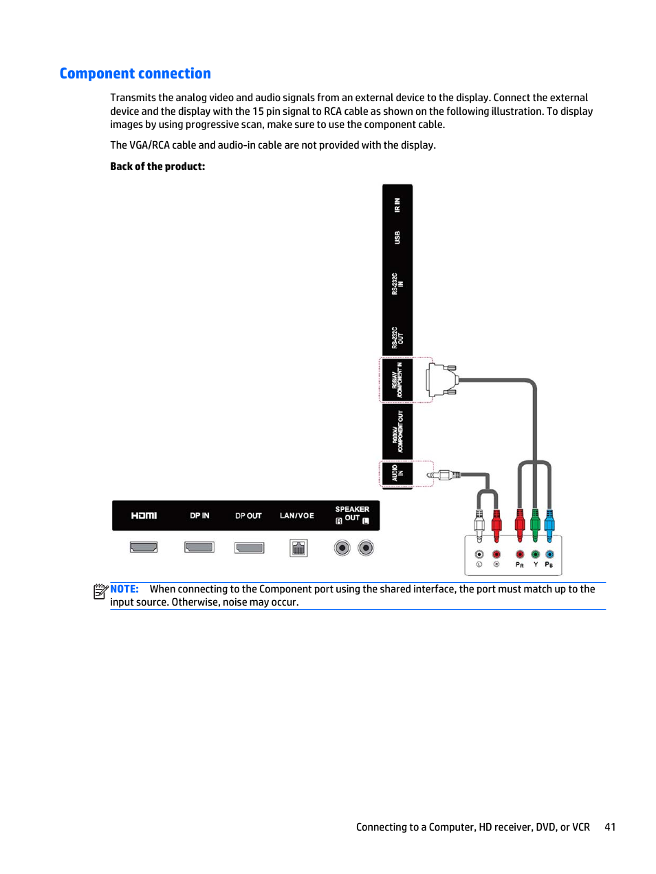 Component connection | HP LD5535 55-inch LED Digital Signage Display User Manual | Page 51 / 106