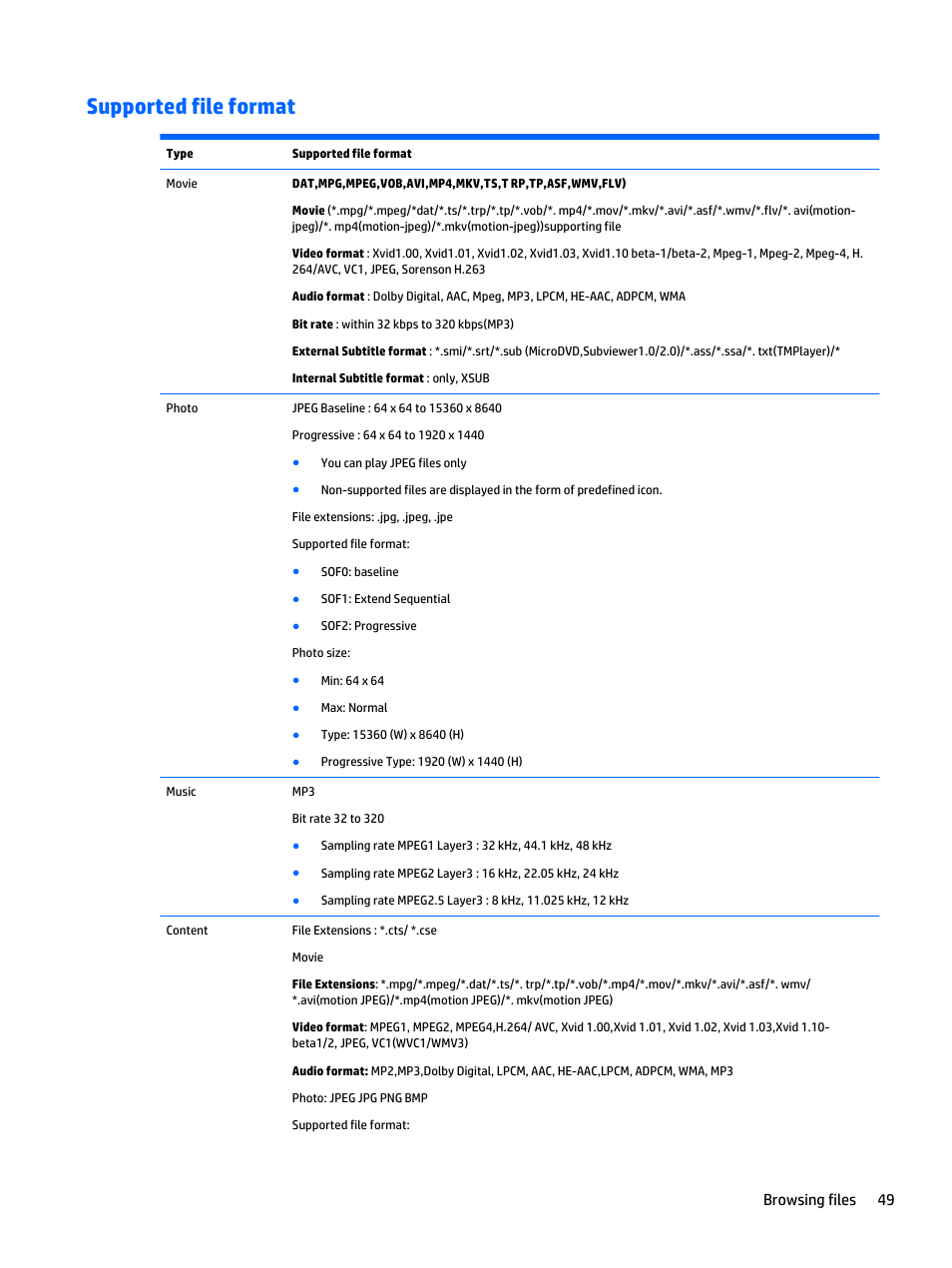 Supported file format, Browsing files 49 | HP LD5535 55-inch LED Digital Signage Display User Manual | Page 59 / 106