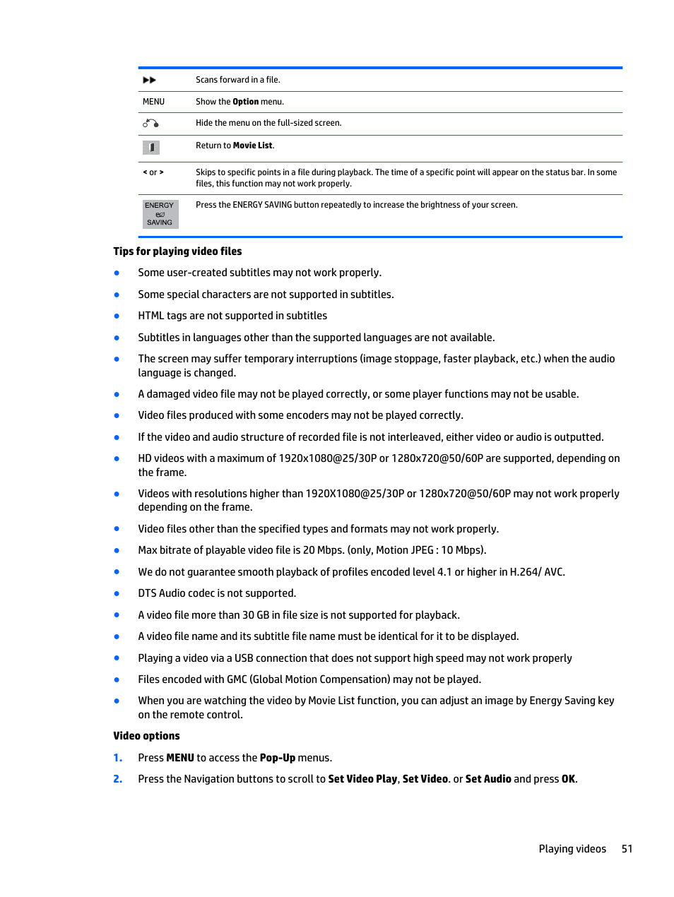 HP LD5535 55-inch LED Digital Signage Display User Manual | Page 61 / 106