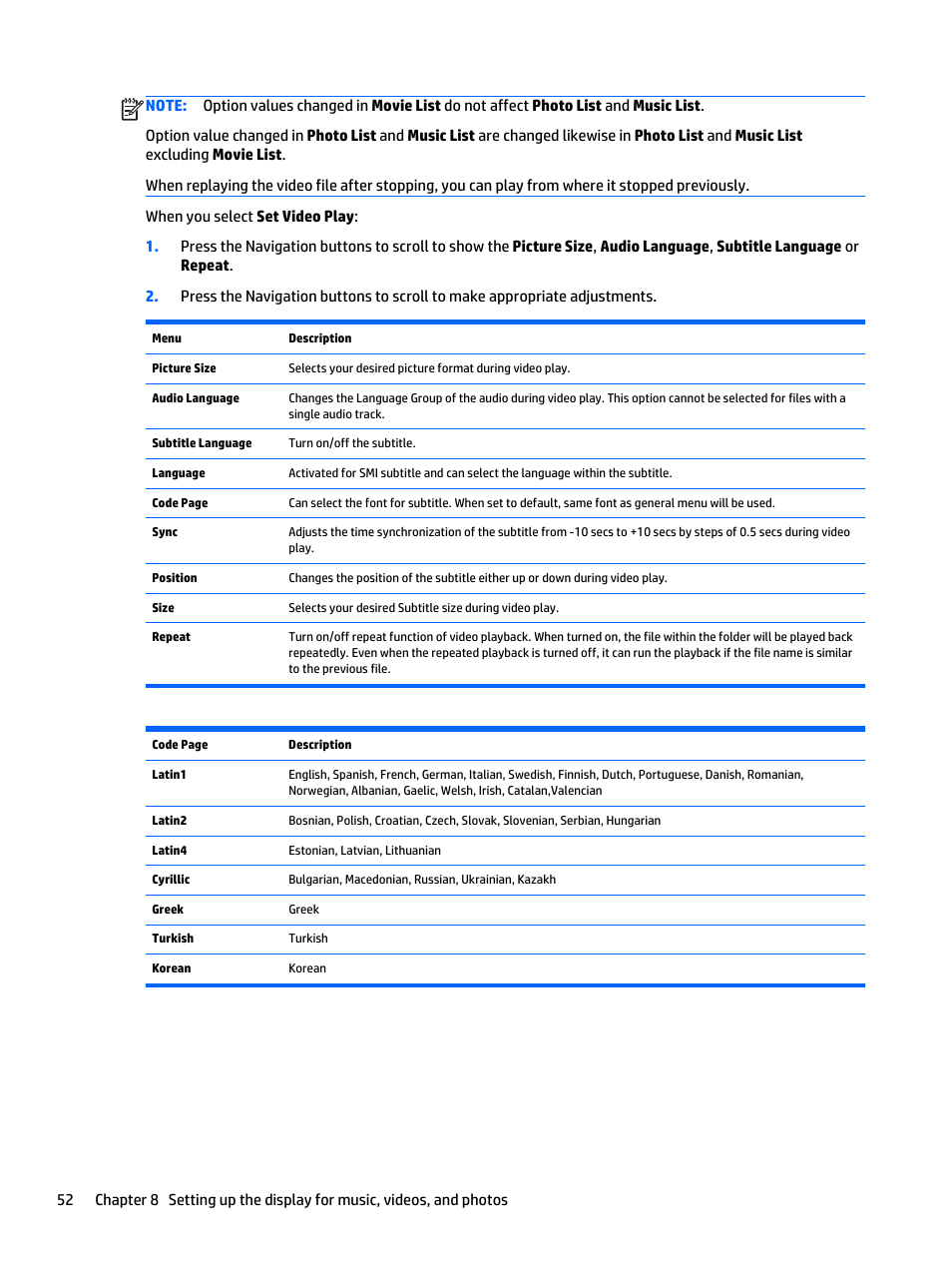 HP LD5535 55-inch LED Digital Signage Display User Manual | Page 62 / 106