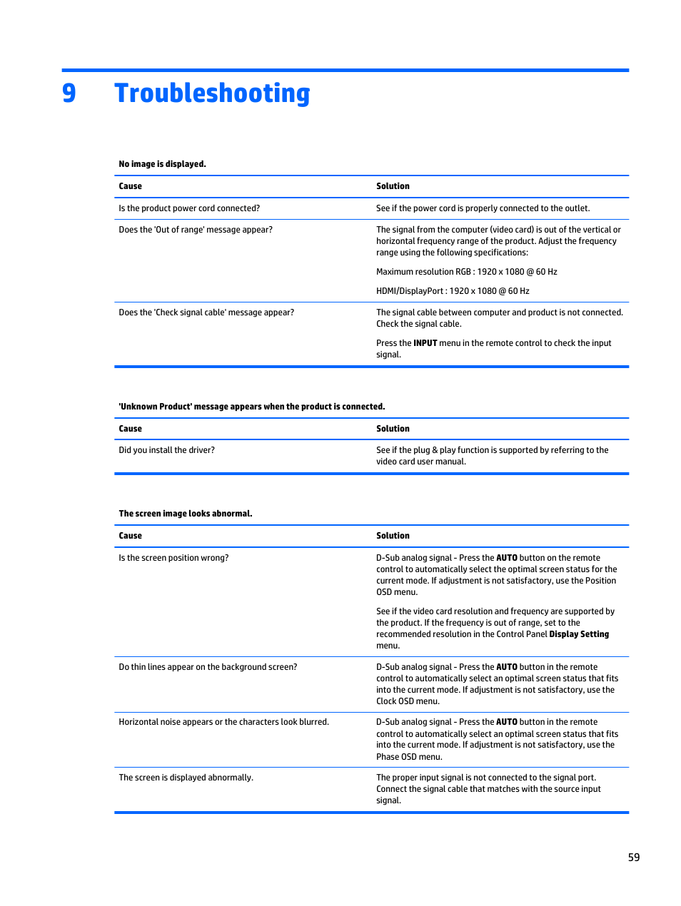 Troubleshooting, 9 troubleshooting, 9troubleshooting | HP LD5535 55-inch LED Digital Signage Display User Manual | Page 69 / 106