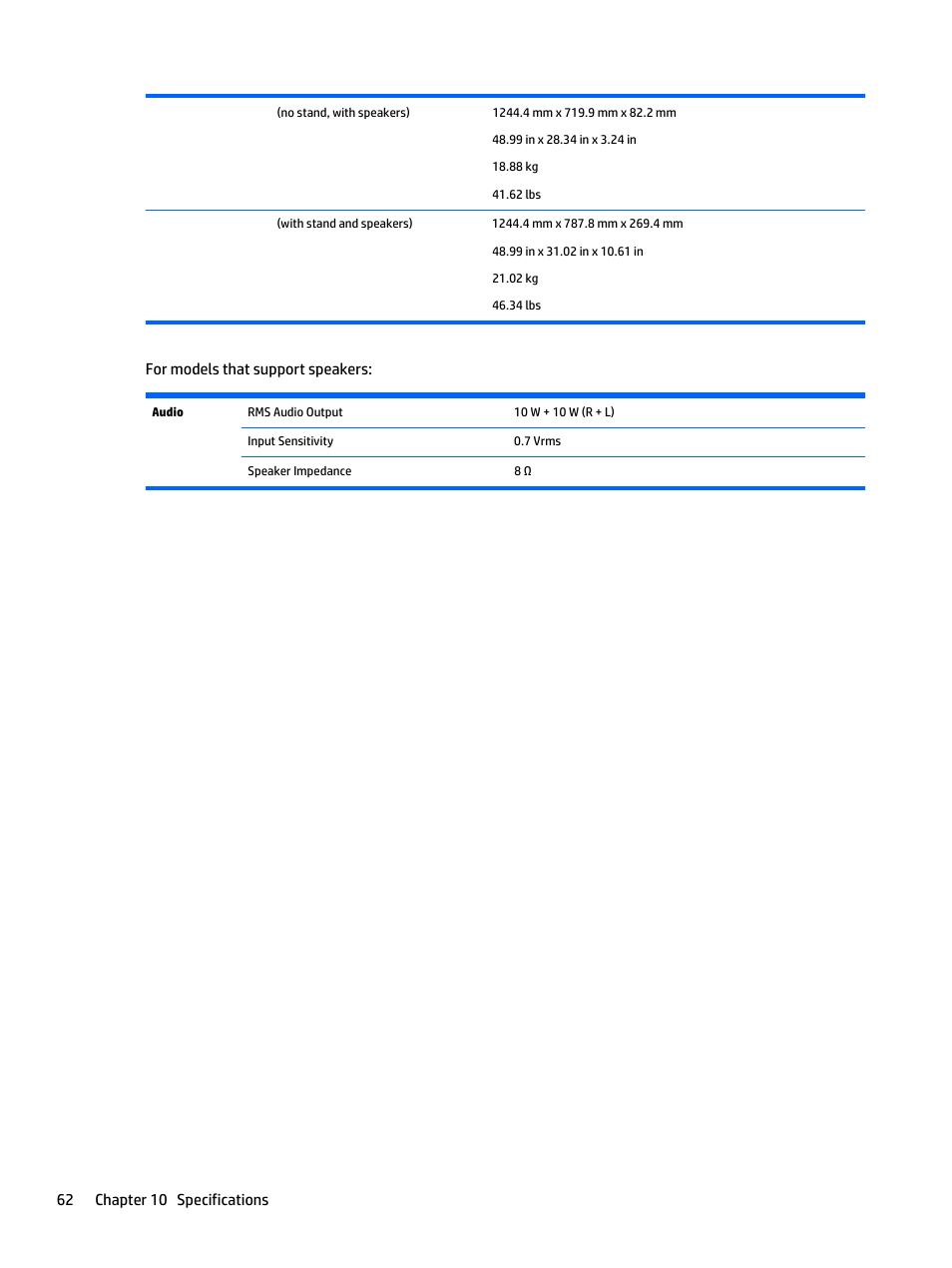 For models that support speakers, 62 chapter 10 specifications | HP LD5535 55-inch LED Digital Signage Display User Manual | Page 72 / 106