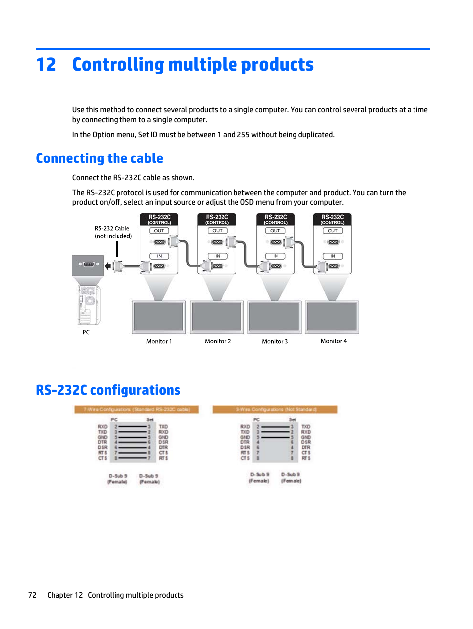 Controlling multiple products, Connecting the cable, Rs-232c configurations | 12 controlling multiple products, Connecting the cable rs-232c configurations | HP LD5535 55-inch LED Digital Signage Display User Manual | Page 82 / 106