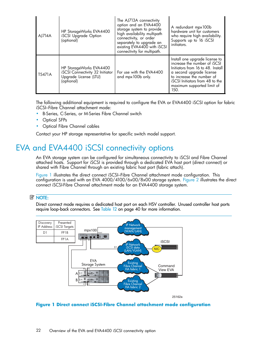 Eva and eva4400 iscsi connectivity options | HP EVA Array iSCSI Connectivity Option User Manual | Page 22 / 229