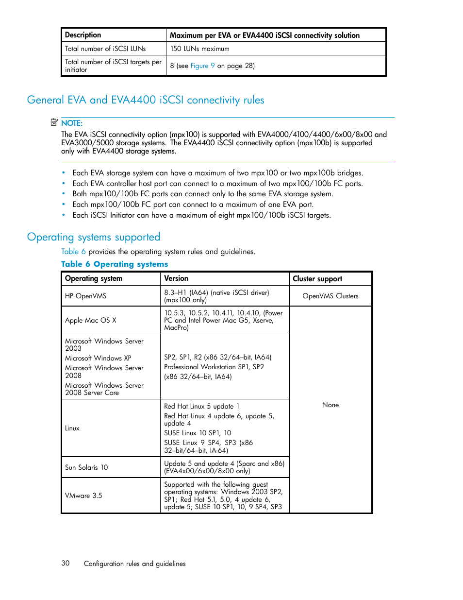 General eva and eva4400 iscsi connectivity rules, Operating systems supported, 6 operating systems | Operating system rules and guidelines | HP EVA Array iSCSI Connectivity Option User Manual | Page 30 / 229
