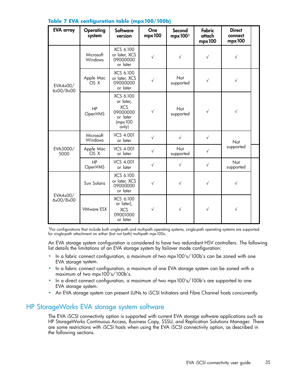 Hp storageworks eva storage system software, 7 eva configuration table (mpx100/100b), Table 7 | HP EVA Array iSCSI Connectivity Option User Manual | Page 35 / 229