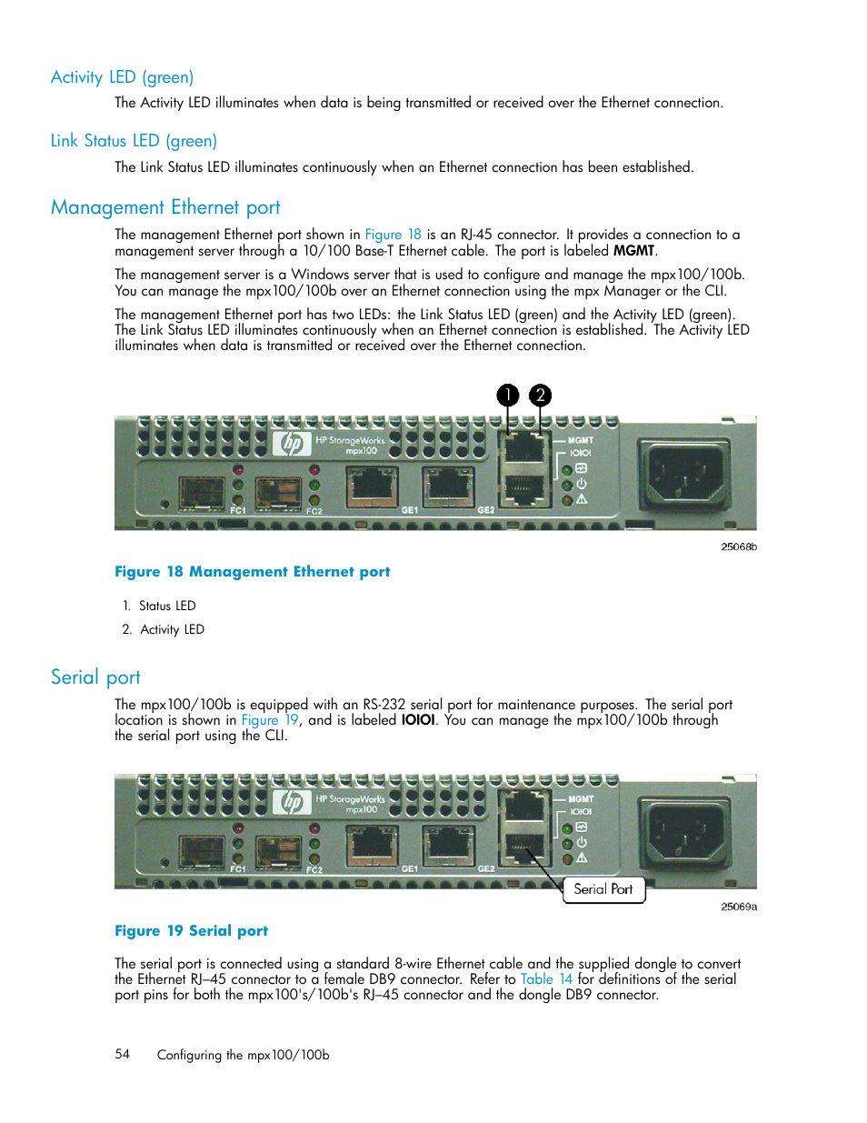 Activity led (green), Link status led (green), Management ethernet port | Serial port, 18 management ethernet port, 19 serial port | HP EVA Array iSCSI Connectivity Option User Manual | Page 54 / 229