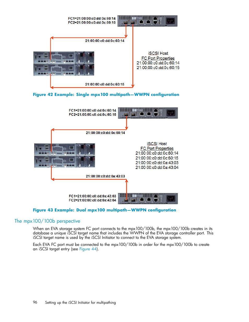 The mpx100/100b perspective, Figure 42, Figure 43 | HP EVA Array iSCSI Connectivity Option User Manual | Page 96 / 229