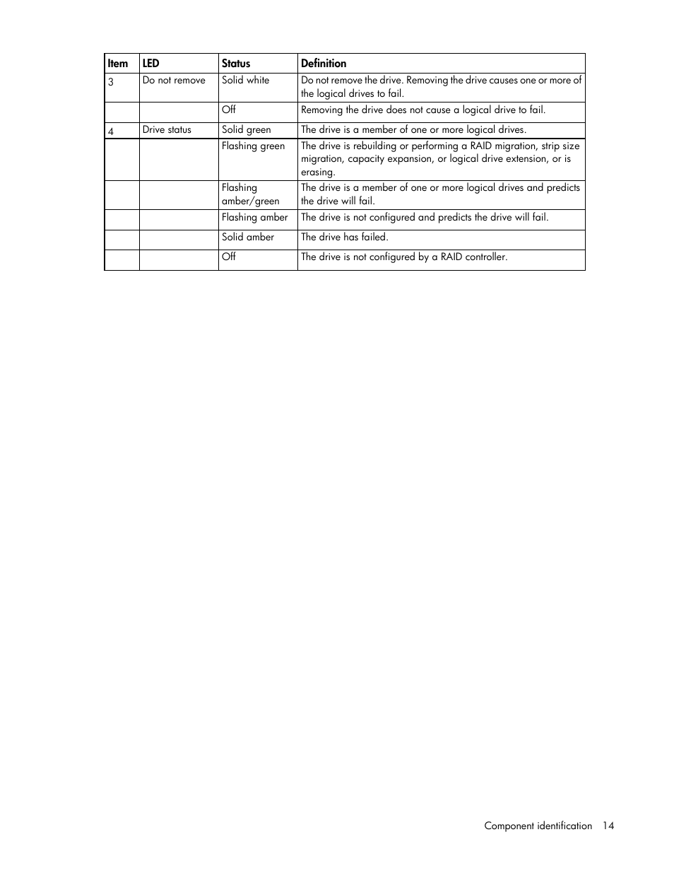 HP ProLiant SL270s Gen8 SE Server User Manual | Page 14 / 107