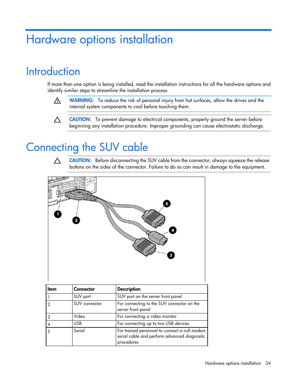 Hardware options installation, Introduction, Connecting the suv cable | HP ProLiant SL270s Gen8 SE Server User Manual | Page 34 / 107