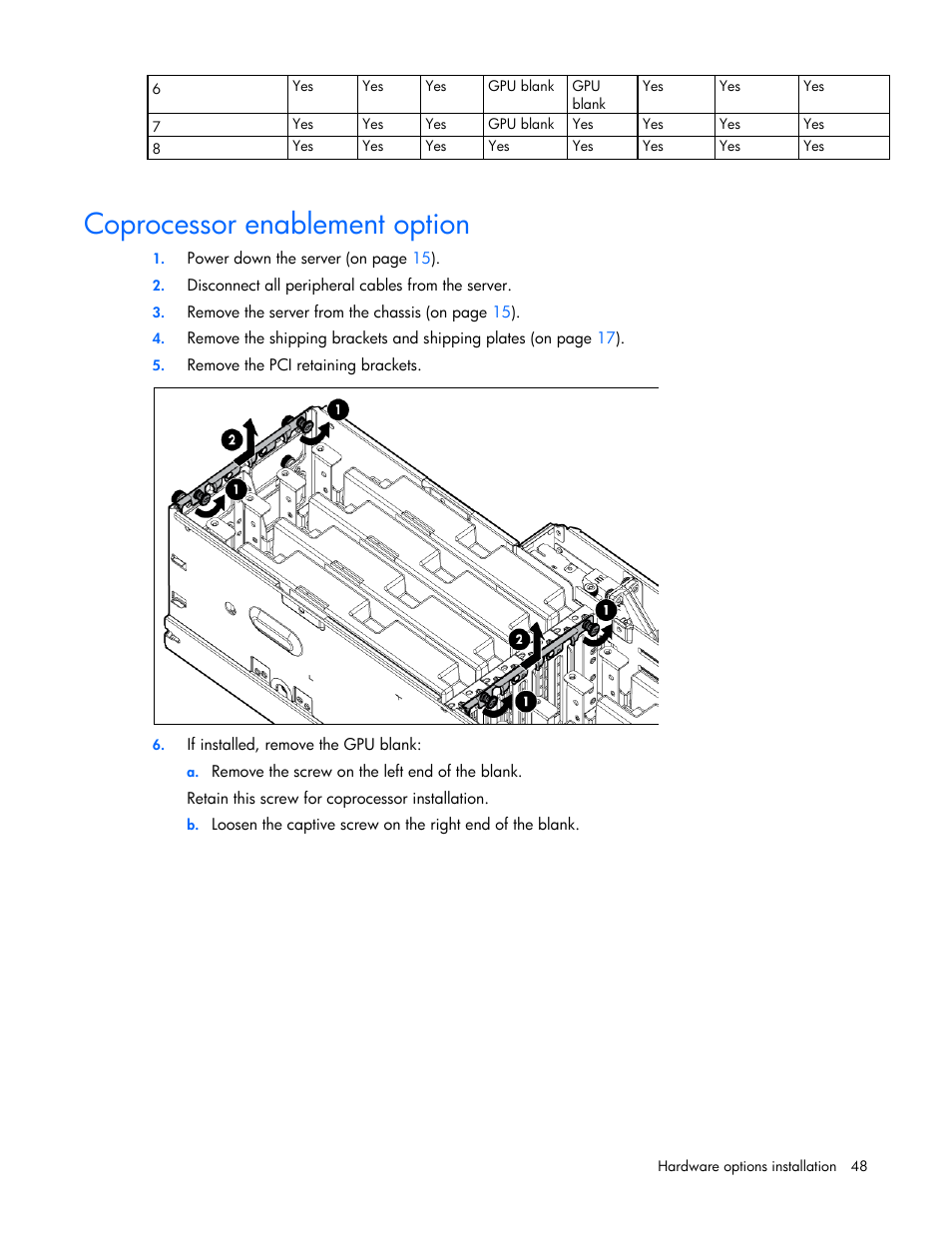 Coprocessor enablement option | HP ProLiant SL270s Gen8 SE Server User Manual | Page 48 / 107