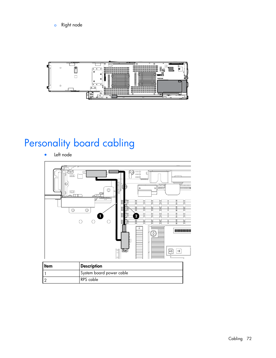 Personality board cabling | HP ProLiant SL270s Gen8 SE Server User Manual | Page 72 / 107