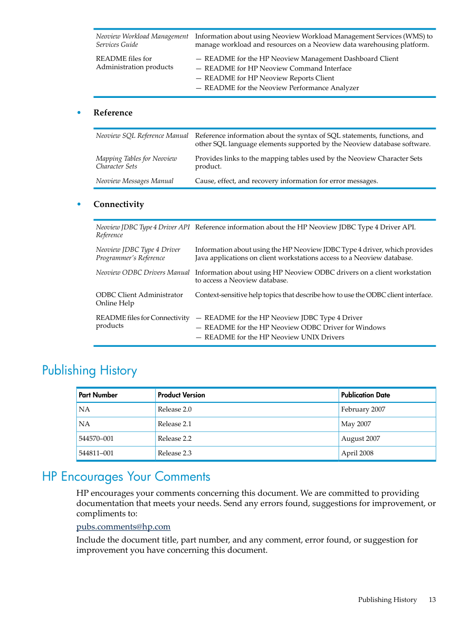 Publishing history, Hp encourages your comments, Publishing history hp encourages your comments | HP Neoview Release 2.3 Software User Manual | Page 13 / 74