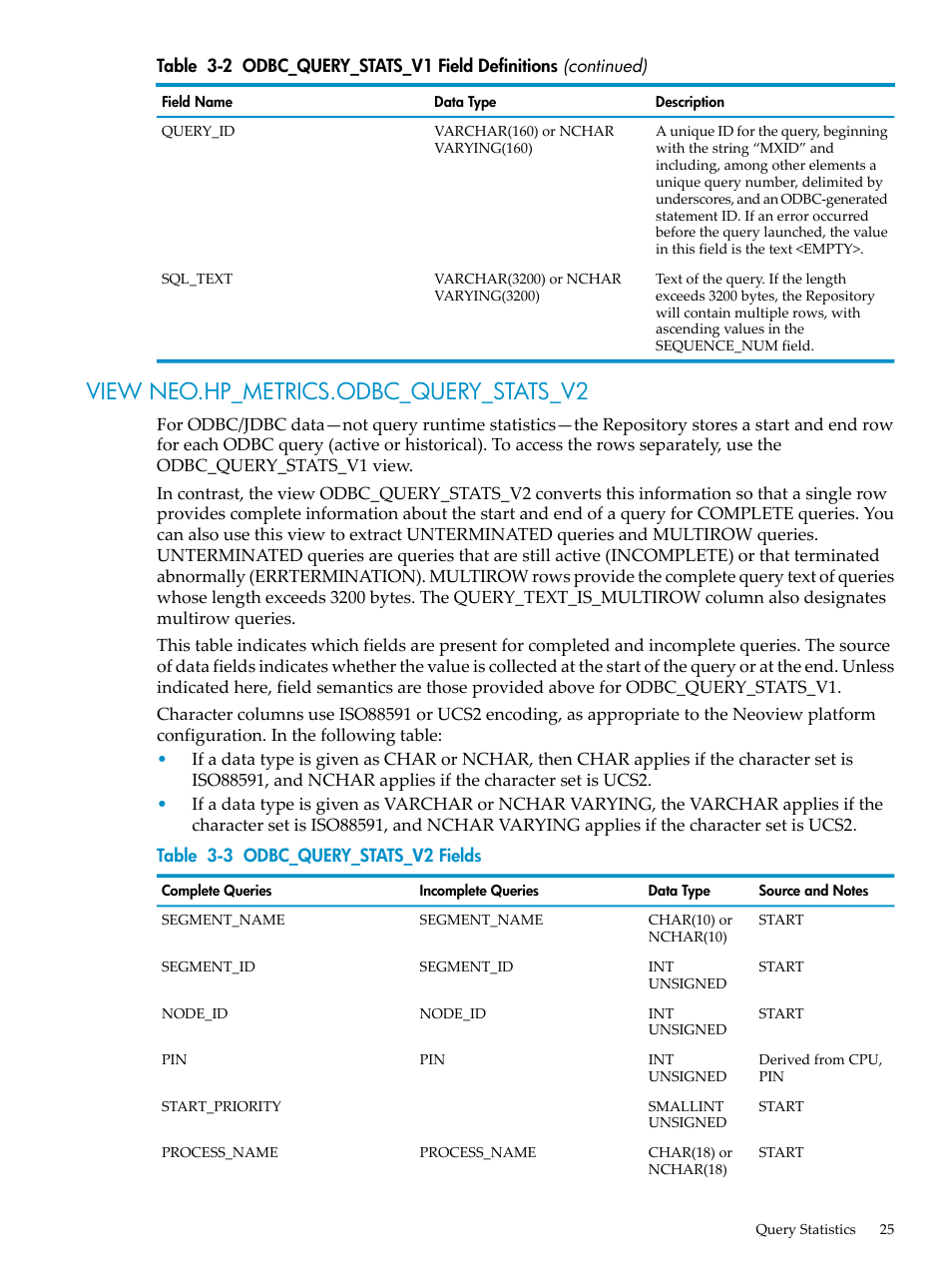 View neo.hp_metrics.odbc_query_stats_v2, Odbc_query_stats_v2 fields | HP Neoview Release 2.3 Software User Manual | Page 25 / 74