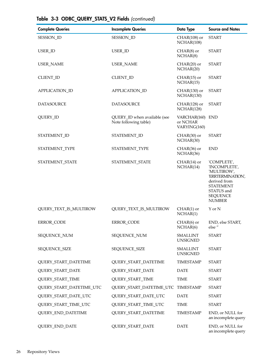 HP Neoview Release 2.3 Software User Manual | Page 26 / 74