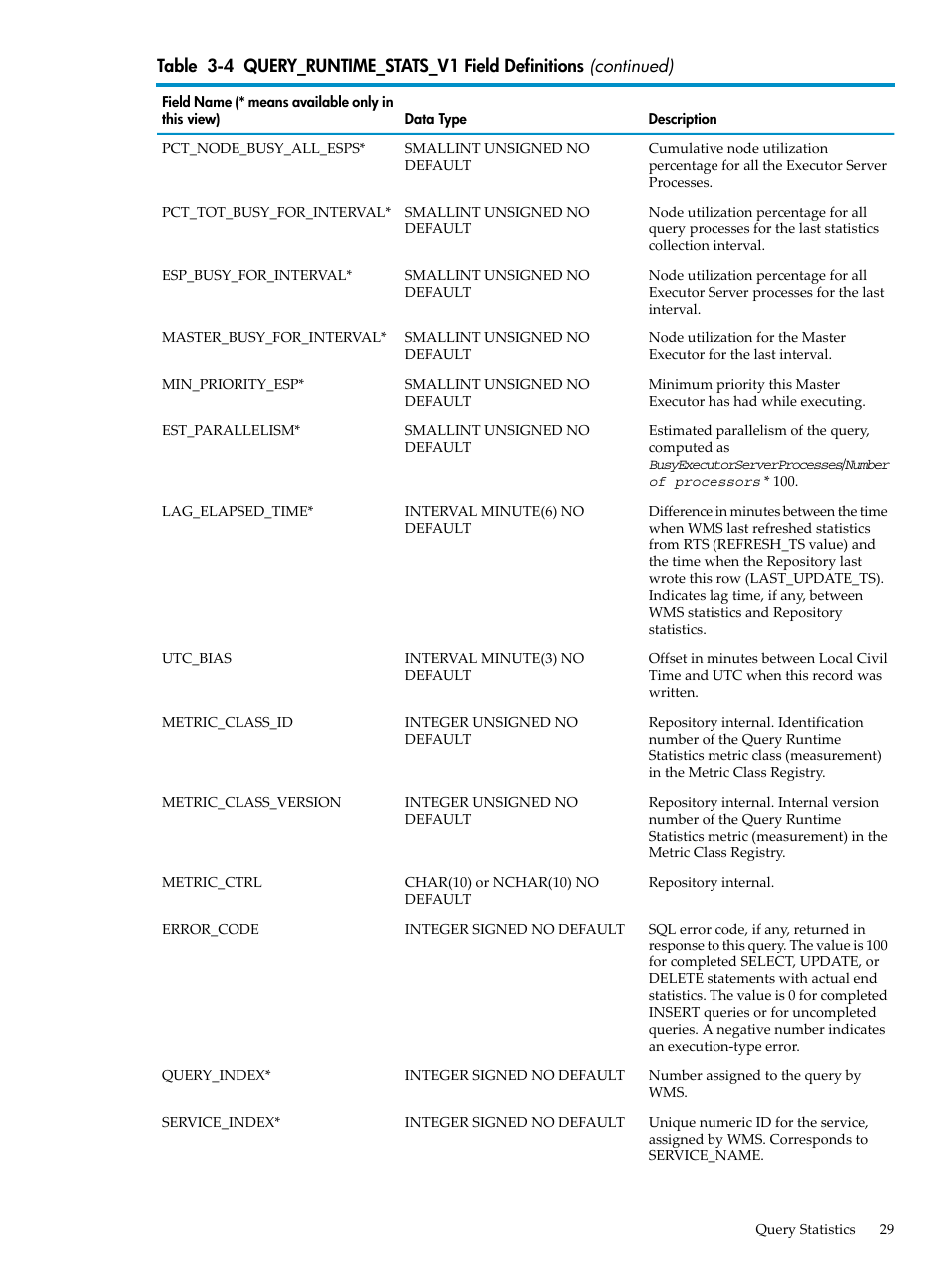 HP Neoview Release 2.3 Software User Manual | Page 29 / 74