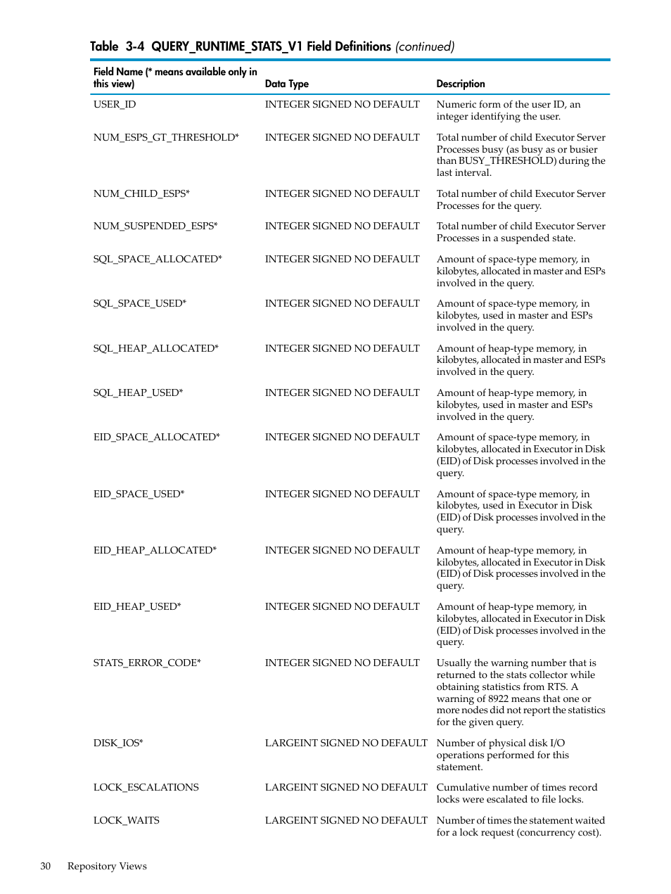 HP Neoview Release 2.3 Software User Manual | Page 30 / 74