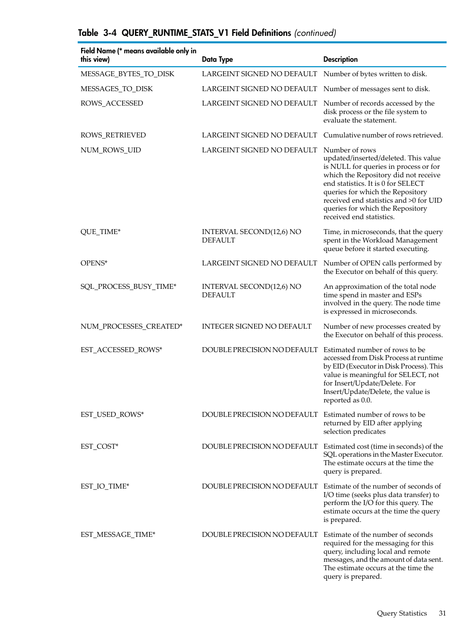 HP Neoview Release 2.3 Software User Manual | Page 31 / 74