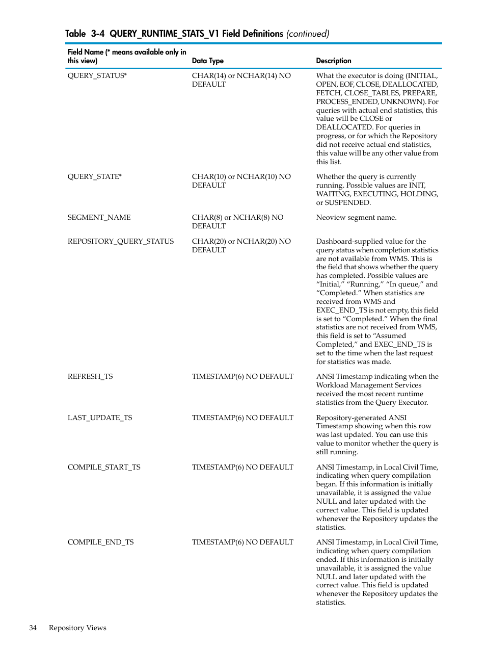 HP Neoview Release 2.3 Software User Manual | Page 34 / 74