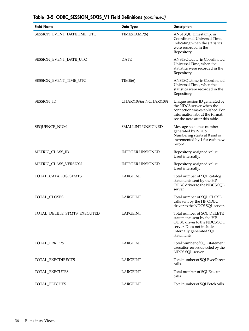 HP Neoview Release 2.3 Software User Manual | Page 36 / 74