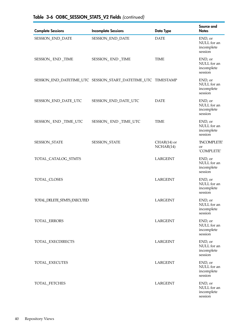 HP Neoview Release 2.3 Software User Manual | Page 40 / 74