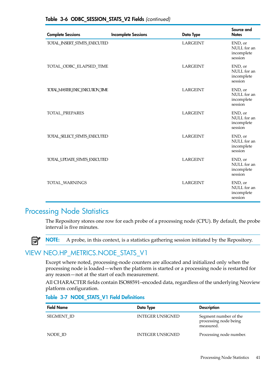 Processing node statistics, View neo.hp_metrics.node_stats_v1, Node_stats_v1 field definitions | HP Neoview Release 2.3 Software User Manual | Page 41 / 74