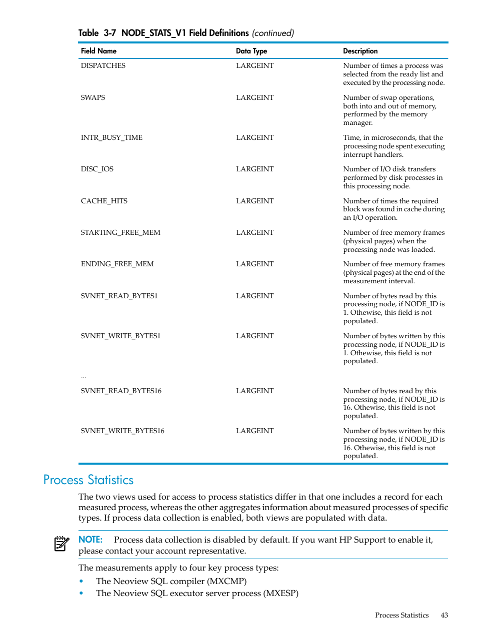 Process statistics | HP Neoview Release 2.3 Software User Manual | Page 43 / 74