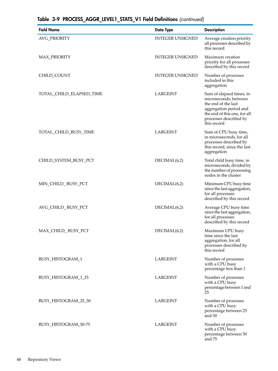 HP Neoview Release 2.3 Software User Manual | Page 48 / 74